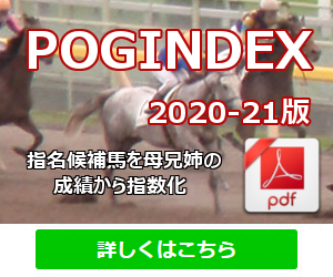 Pog19 グリーンチャンネル2歳馬カタログ番組登場馬リストその1 Pogindex