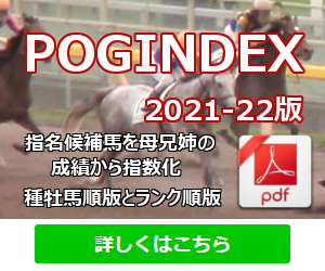 Pog指名馬候補リスト ディープインパクト編 母父sadler S Wells系 Pogindex