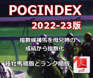 POGINDEX2022バナー